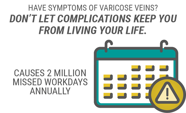 Chronic venous ulcerations result in the loss of 2 million workdays per year in the United States